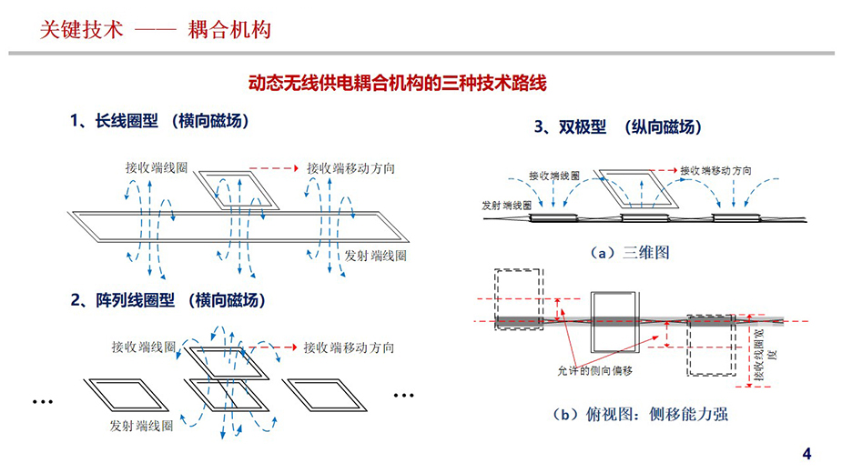 幻灯片4.jpg