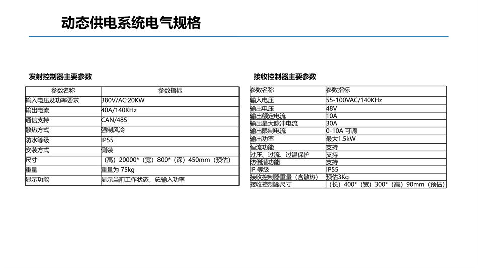 010209430199_0实施技术方案物流分拣系统动态无线供电_19.jpg